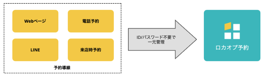 スクリーンショット 2024-05-09 15.01.31.png