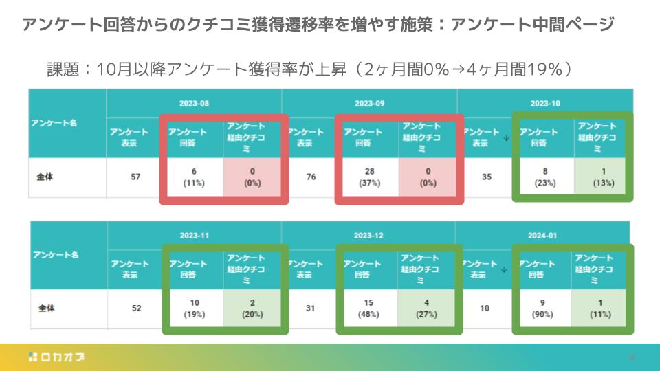 アンケート活用事例集.jpg