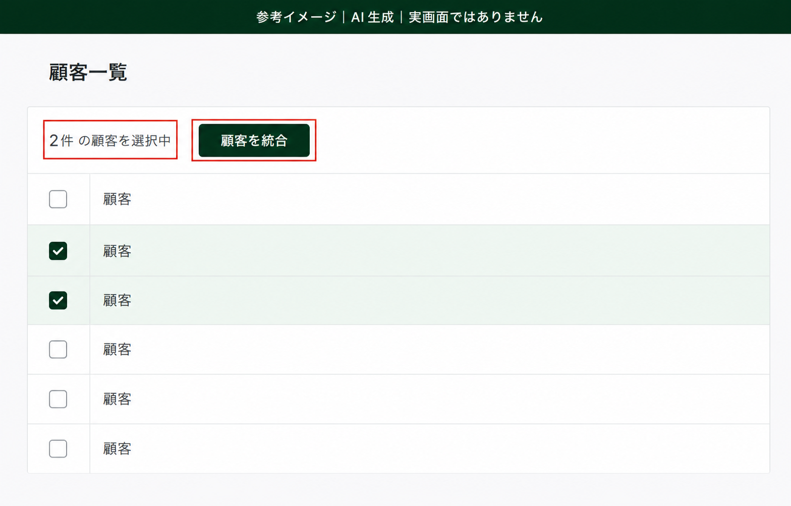 AI生成による参考イメージ。実画面ではない。顧客一覧の上部。赤枠=「◯件 の顧客を選択中」の表示と「顧客を統合」ボタン