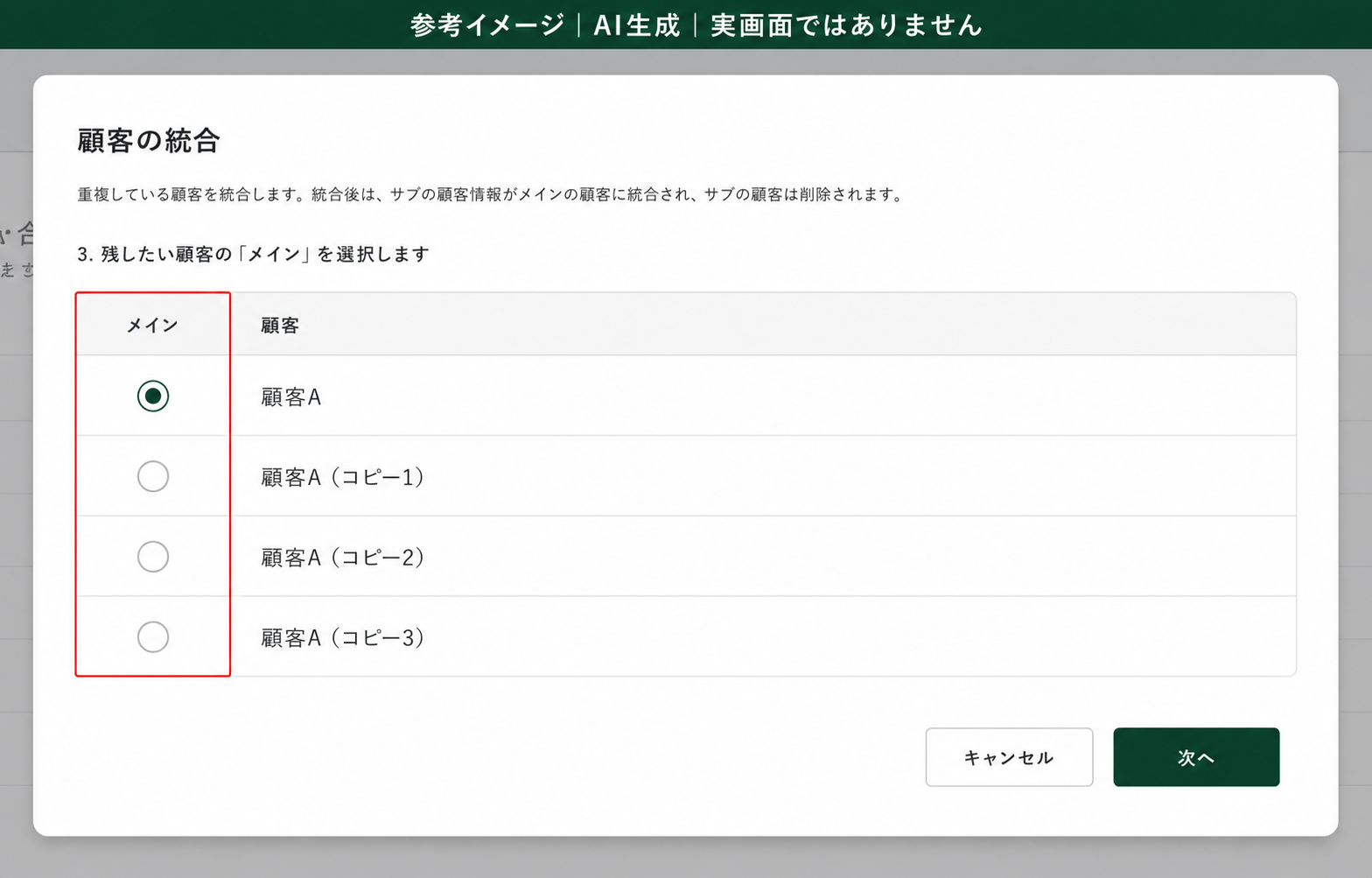 AI生成による参考イメージ。実画面ではない。顧客の統合ダイアログ。赤枠=「メイン」列のラジオボタン