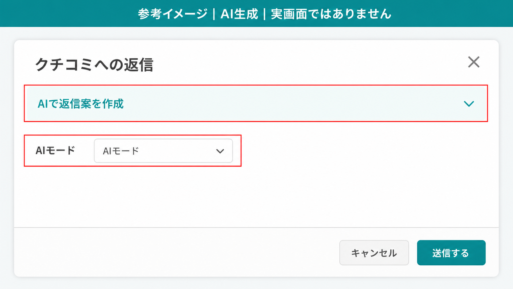 AI生成による参考イメージ。実画面ではない。「クチコミへの返信」ダイアログ。赤枠=「AIで返信案を作成」のアコーディオンと「AIモード」のプルダウン