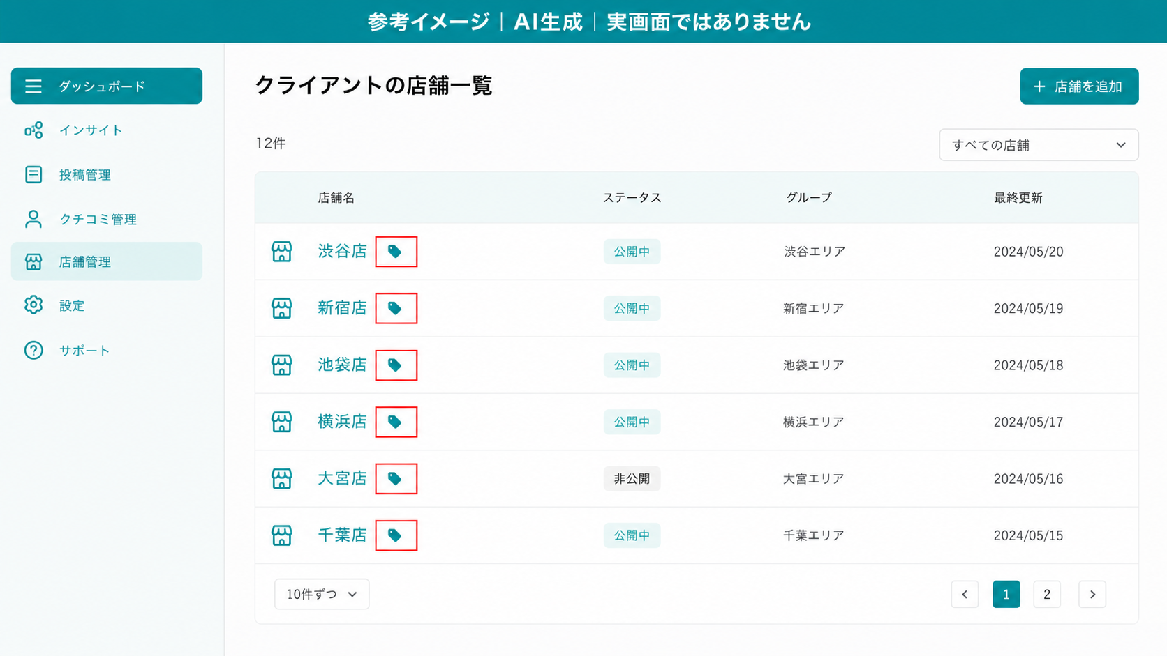 AI生成による参考イメージ。実画面ではない。クライアントの店舗一覧。赤枠=店舗名の右にあるタグ（値札）アイコン