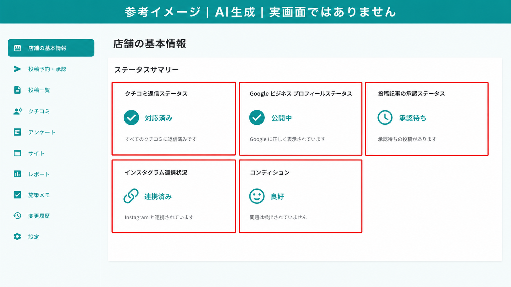 AI生成による参考イメージ。実画面ではない。店舗の基本情報画面。赤枠=各カード（クチコミ返信ステータス／Google ビジネス プロフィールステータス／投稿記事の承認ステータス／インスタグラム連携状況／コンディション）