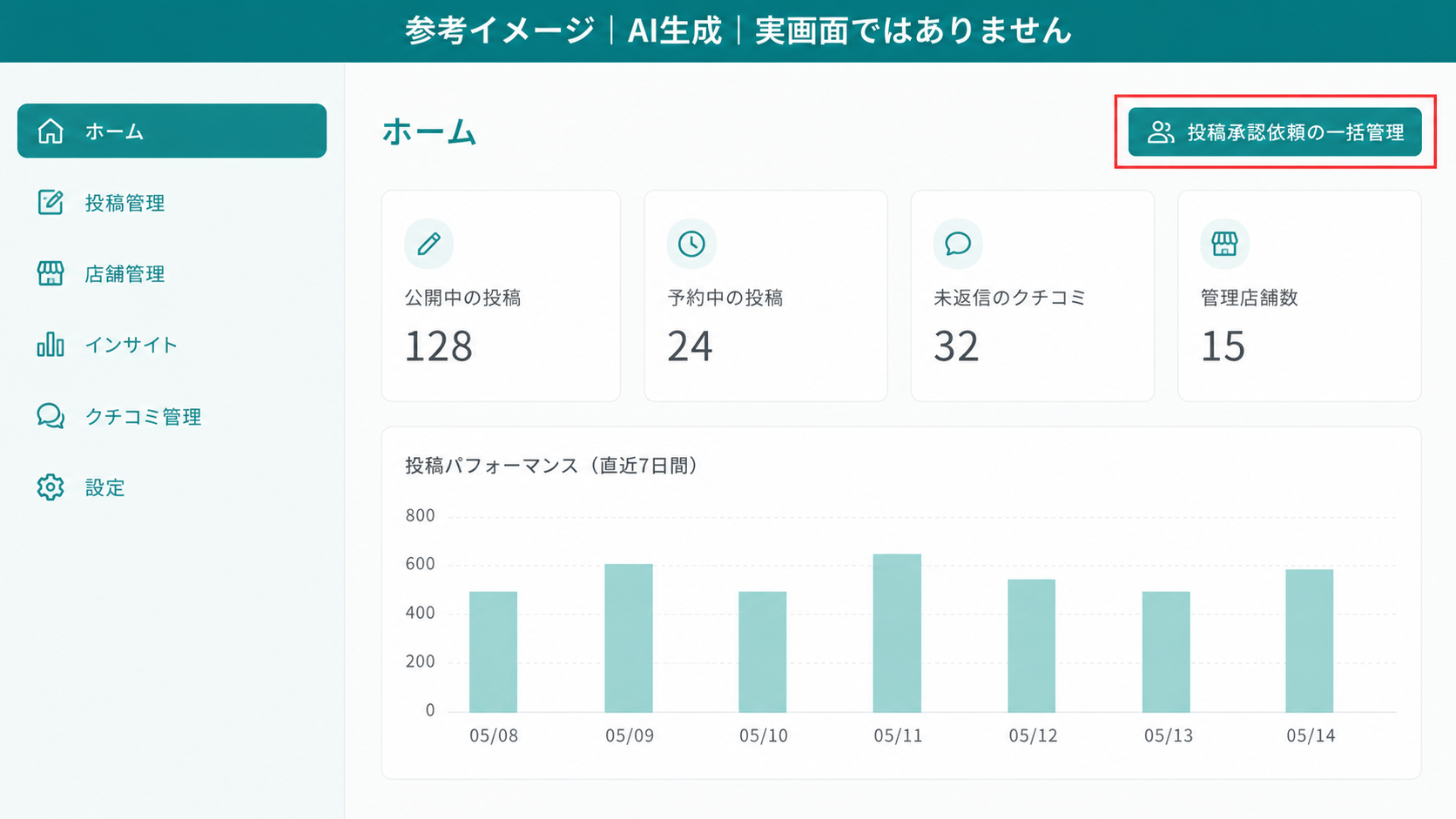 AI生成による参考イメージ。実画面ではない。ロカオプMEOのホーム画面。赤枠=右上の「投稿承認依頼の一括管理」ボタン