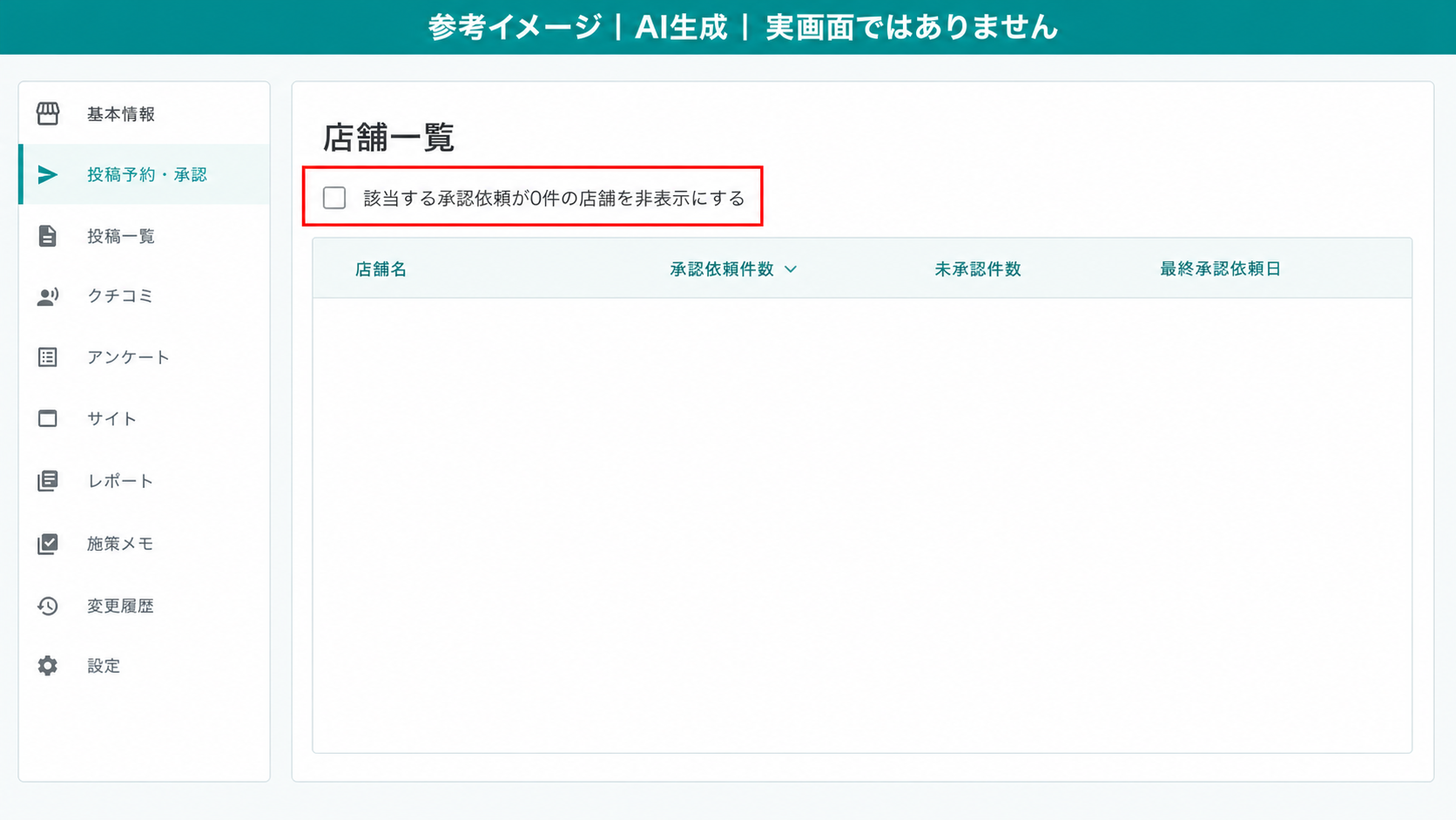 AI生成による参考イメージ。実画面ではない。店舗一覧の見出し行。赤枠=「該当する承認依頼が0件の店舗を非表示にする」チェックボックス