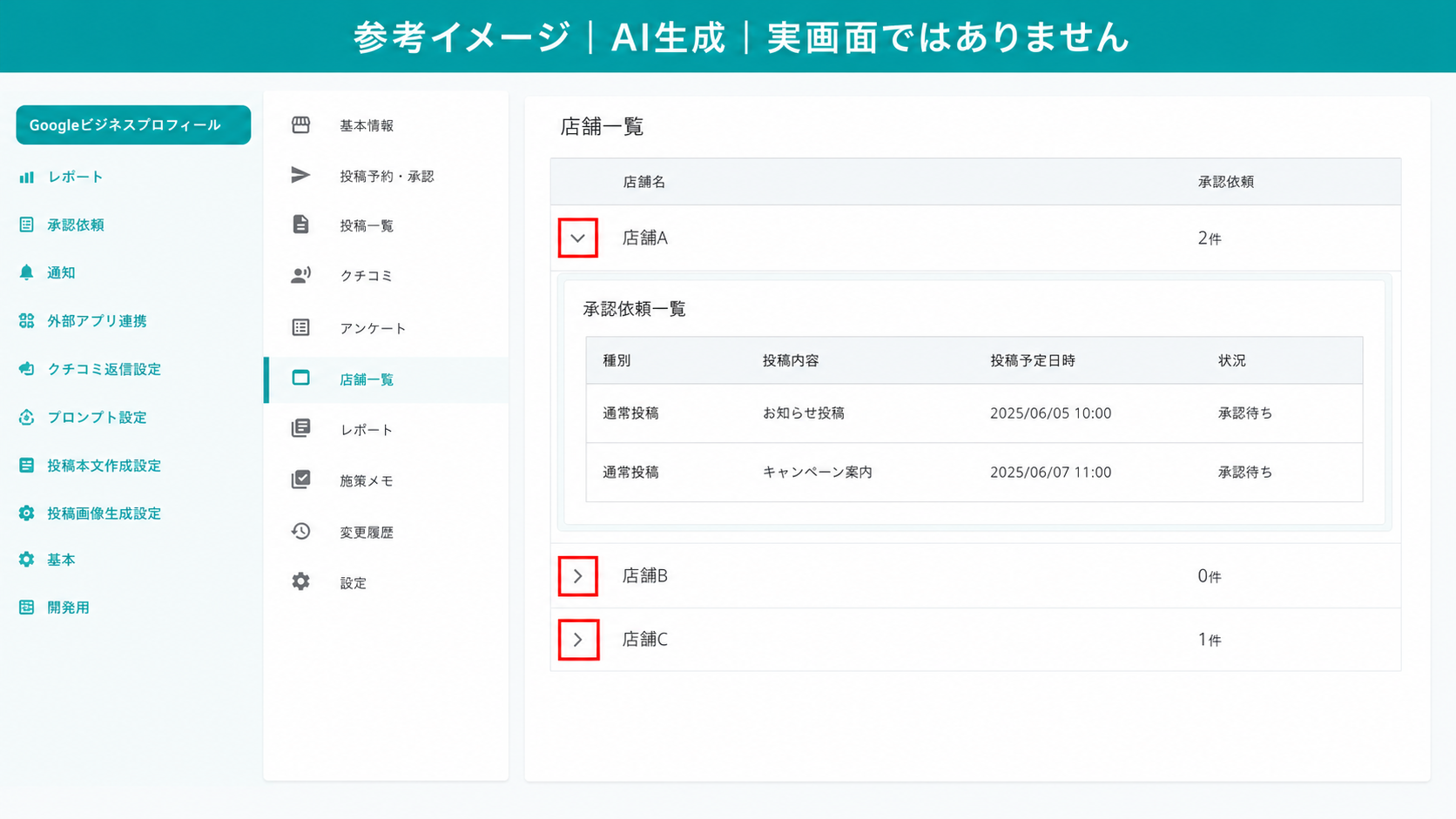 AI生成による参考イメージ。実画面ではない。店舗一覧。赤枠=店舗行の展開アイコンと、開いた状態の承認依頼一覧